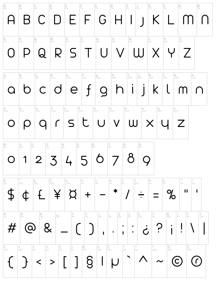 Arista 2.0 font map